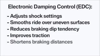 BMW Electronic Damping Control
