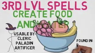 3rd Level Spell #13: Create Food and Water (DnD 5E Spell)
