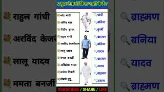 Indian Politician caste | Real Caste of Indian Politicians&nbsp; #gk #education