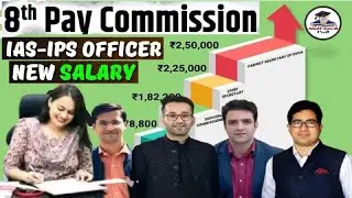 Salary of IAS Officer | 8th Pay Commission Latest News | 8th Pay Commission Salary Calculator