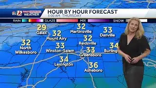 Colder Temperatures Ahead into the Weekend