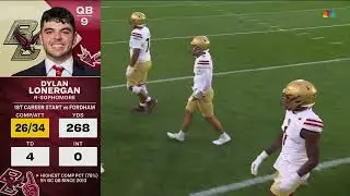 2025 Boston College vs Michigan State｜9-6-2025 | College Football FULL GAME replay