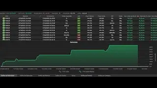 Indicado Tzero Topos e Fundos Vers&atilde;o HF com Automa&ccedil;&atilde;o. O que era bom ficou ainda Melhor Confira!