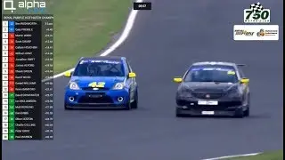 Silverstone 2019 Hot Hatch Race 2 Supercut