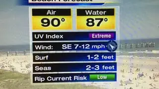 Saturday weather forecast update July 16, 2016