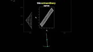 Double Pendulum Small Displacement #physics #math #maths #mathematics