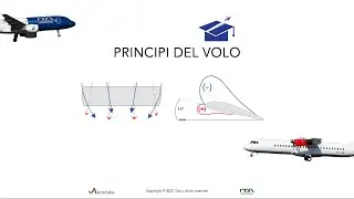 2. PRINCIPI DEL VOLO [PDV01]