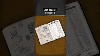 every student's last page of note book 📚 #nostalgia #relatable #school #memories