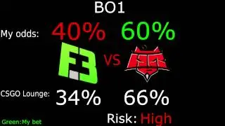 CS:GO Bet predict: FSid3 vs HR 23/06/2015