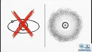 Unlocking the Secrets of Quantum Mechanics