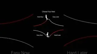 Choose Your Hard 🤔 #motivation #aspirants #motivational #ca #upsc #ias #ssc #ytshorts #viral #shorts