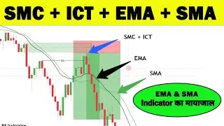 SMC + ICT + SMA + EMA | Complete Institutional Trading Blueprint | Ema Vs SMA | #SMC folder