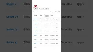 Muthoot Finance Limited Bond IPO Details | Muthoot Finance Bond | Bond IPO -Tamil #bondipo