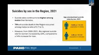Health Check - PAHO Report: Caribbean Among Most Affected by Suicide