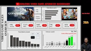 Power BI Full Project For Beginners | Video Game Sales Analysis
