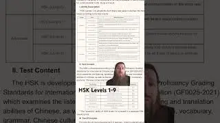 HSK Levels 1-9 #chineselanguage #languagelearning