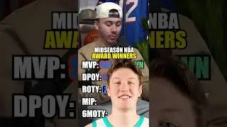 My MID SEASON nba award winners! #basketball #nba