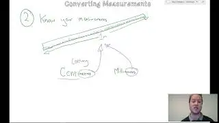 Converting Measurements