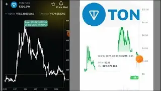 Ton coin New Update | ton coin explaibest new update 