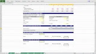 Discounted Cash Flow Model