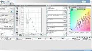 Light Measurement using an Integrating Sphere: Collecting and Exporting Data