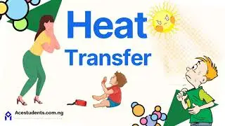Heat Transfer Explained Simply | Conduction, Convection & Radiation for Students