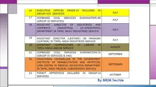 TNPSC ANNUAL PLANNER 2020
