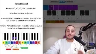 Music Theory For Beginners Pt. 3 &ndash; Intervals