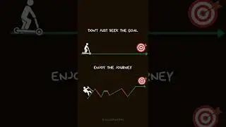 Journey Vs Goal #sports #viralvideo #intelligence #motivation #motivational @praveen32001