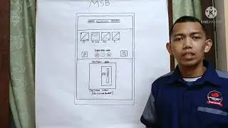 EXERCISE 4: LVSB SYSTEM & OPERATION GROUP 27 SECTION 5