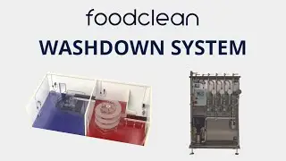 FoodClean's Washdown System