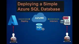 How to Create Azure SQL Database Step by Step Tutorial for Beginners
