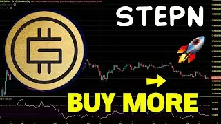 STEPN (GMT) Bear Market Strategy. GMT Chart Analysis Bear Market Price Prediction 2022