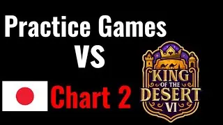 KOTD6 Practice vs Chart 2
