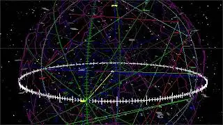 Astrolog 6.40 chart sphere 3D animation