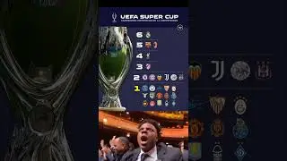 Uefa super cup Champions list #uefasupercup #psg #tottenham