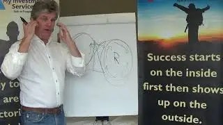 Abundance- the real definition and how giving and receiving are reactionary.