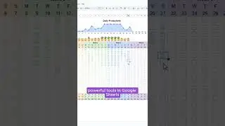 How to Build Custom Spreadsheets in Google Sheets | Start to Finish Series