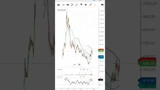 HLE glascoat - Huge potential balance