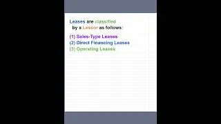 Classification of Leases by a Lessor 101