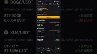 Как создать торгового робота на бирже Bybit