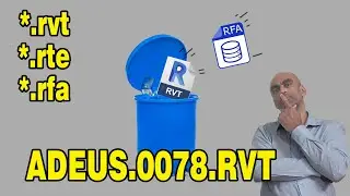 ORGANIZANDO SEU HD. VEJA COMO LIBERAR ESPAÇO E APAGAR AQUELES BACKUP IRRITANTES. 