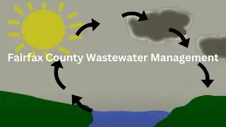 Fairfax County Wastewater Management