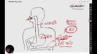 03||जैव प्रक्रम ||Bihar board matric exam 2026