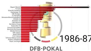 winners of DFB Pokal German FA Cup 1935 2025