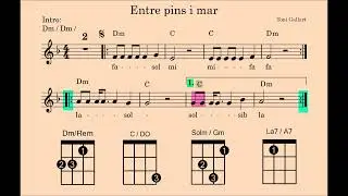 Entre pins i mar. S&iacute; melodia. Notes Re-Sib.