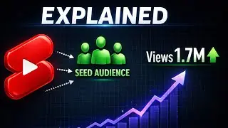 Youtube Shorts Algorithm 2026 EXPLAINED ( Get More Views )