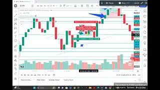 Trade Recap 3 November 2023