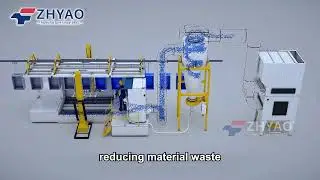 ZHYAO----Automatic powder coating line