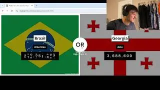 Playing The Higher or Lower Game with Country Populations